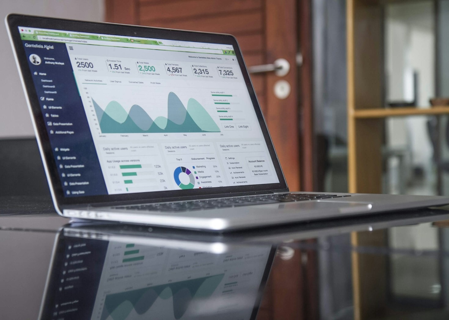 Servizi digitali che trasformano il tuo brand